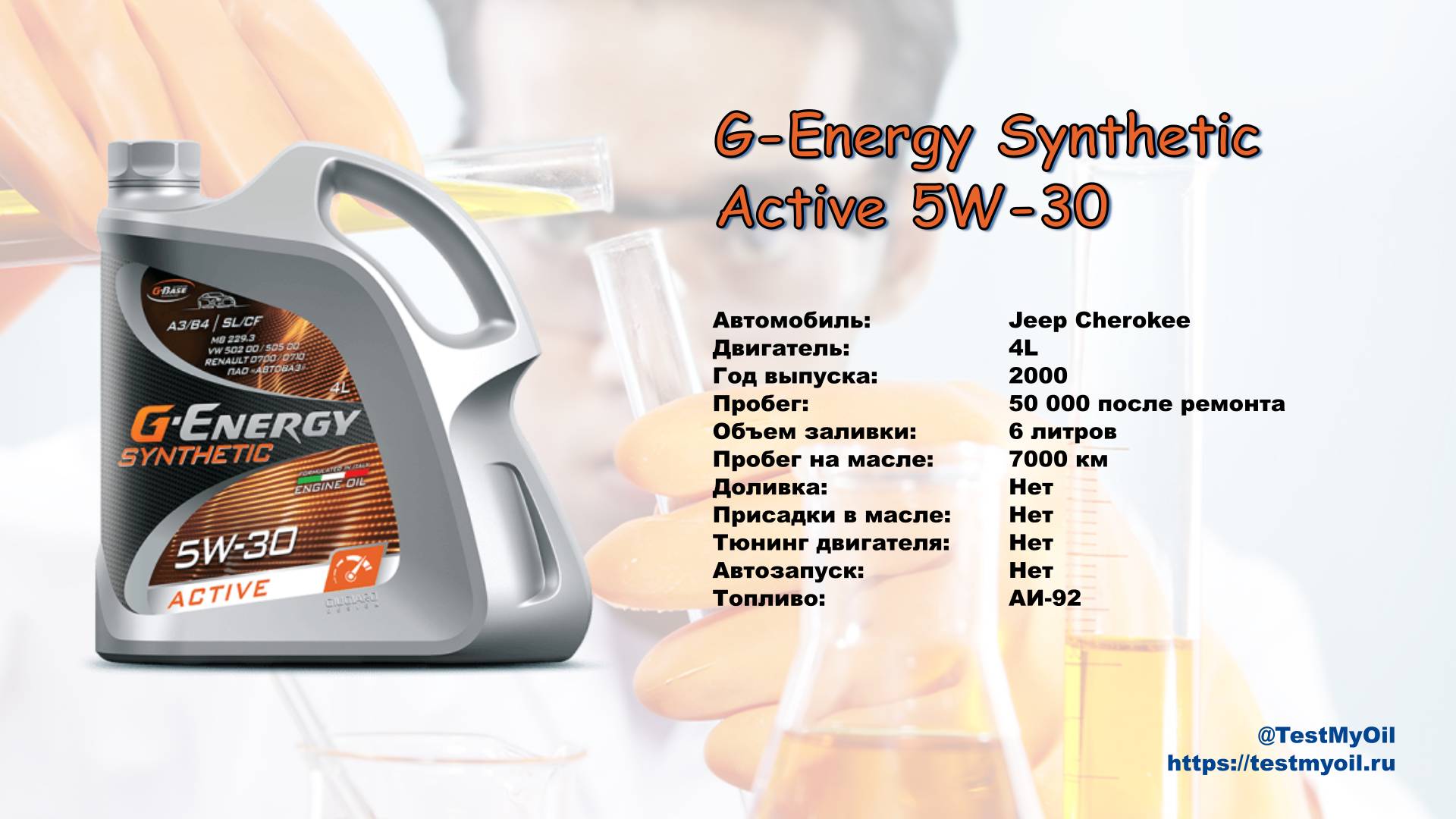 Анализ отработки масла G-Energy 5W-30 Synthetic Activ смотреть онлайн