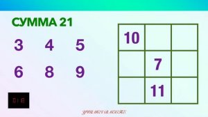 Магический квадрат.