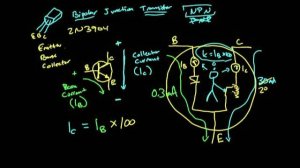 The transistor as a current controlled switch | Digital electronics (7 of 10)