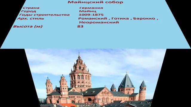 Майнцский собор (Майнц) смотреть онлайн