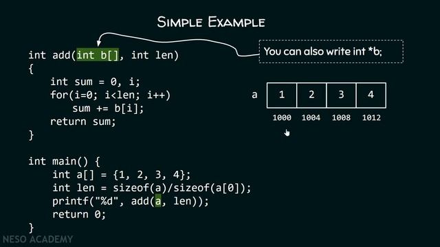 Passing Array as an Argument to a Function