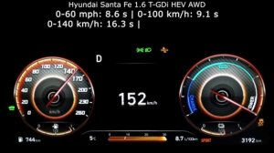 Hundai Santa fe 1.6 hybrid acceleration