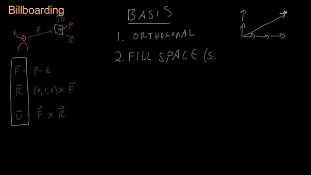 Math for Game Developers - Billboarding (Basis Vectors) (720p)