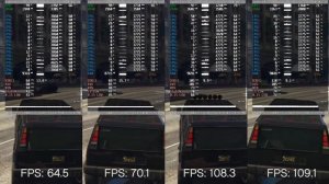 GeForce GTX 950 vs GRX 1050 vs GTX 970 vs Radeon RX 580 = Gaming in 2021