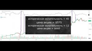 Шестой шаг к финансовой независимости.