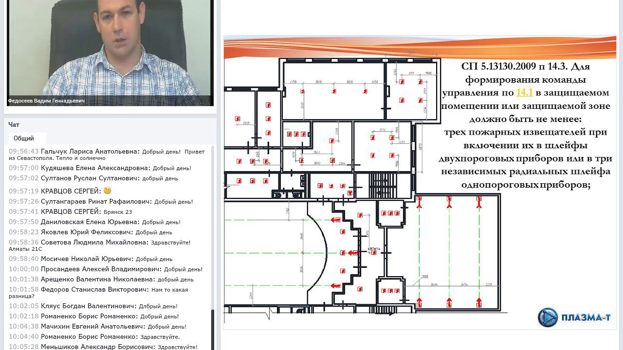 Автоматические системы противопожарной защиты смотреть онлайн