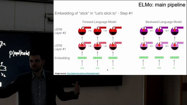 Машинное обучение 23s. Лекция 6: смотреть онлайн