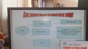 Природоведение 2 класс Живая и неживая природа зимой