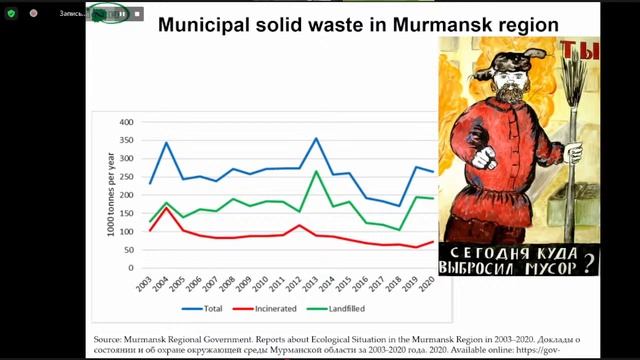 «Сохранение Арктики. Экологические программы и развитие “зеленых” технологий» смотреть онлайн