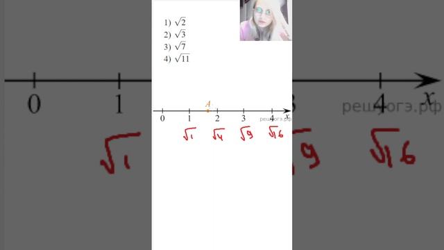 Какое из чисел отмечено на координатной прямой точкой A? ОГЭ задание 7
