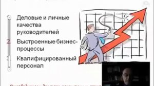 00 Что такое бизнес