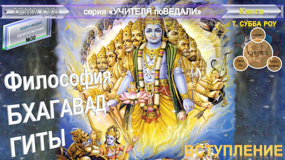 (30.1) РАЗДЕЛ 1-ФИЛОСОФИЯ БХАГАВАД-ГИТЫ -Книга Т. Субба Роу (1856-1890) из серии Учителя ПоВедали.