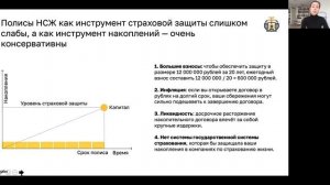 Вебинар WIM RU «Накопительное и инвестиционное страхование» от 05.06.2020