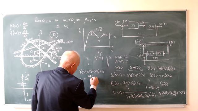 Лекция ТАУ 10.10.2020 смотреть онлайн