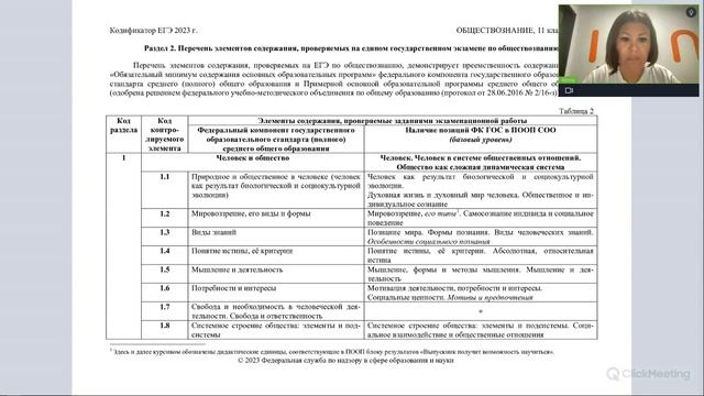 Изменения ЕГЭ 2024: экспресс-разбор от старшего эксперта ЕГЭ