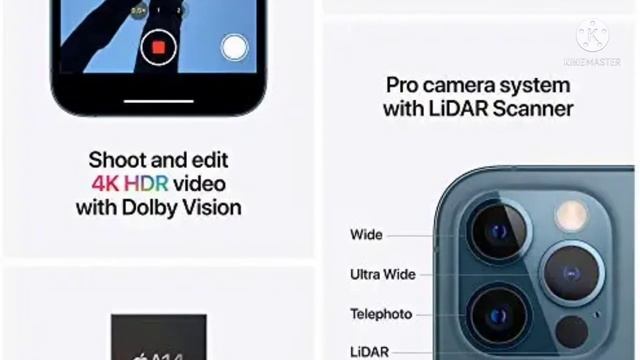 New Apple iPhone 12 Pro 512GB - Pacific Blue