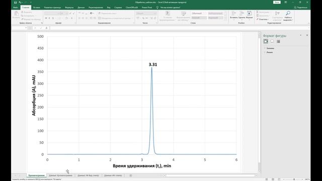 Визуализация исходных данных спектров и хроматограмм в MS Excel смотреть онлайн