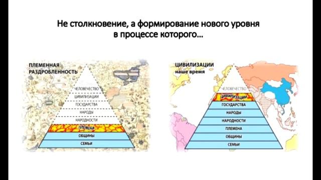 Вселенская целесообразность грядущих перемен. Ведущая - Настя Счастье
