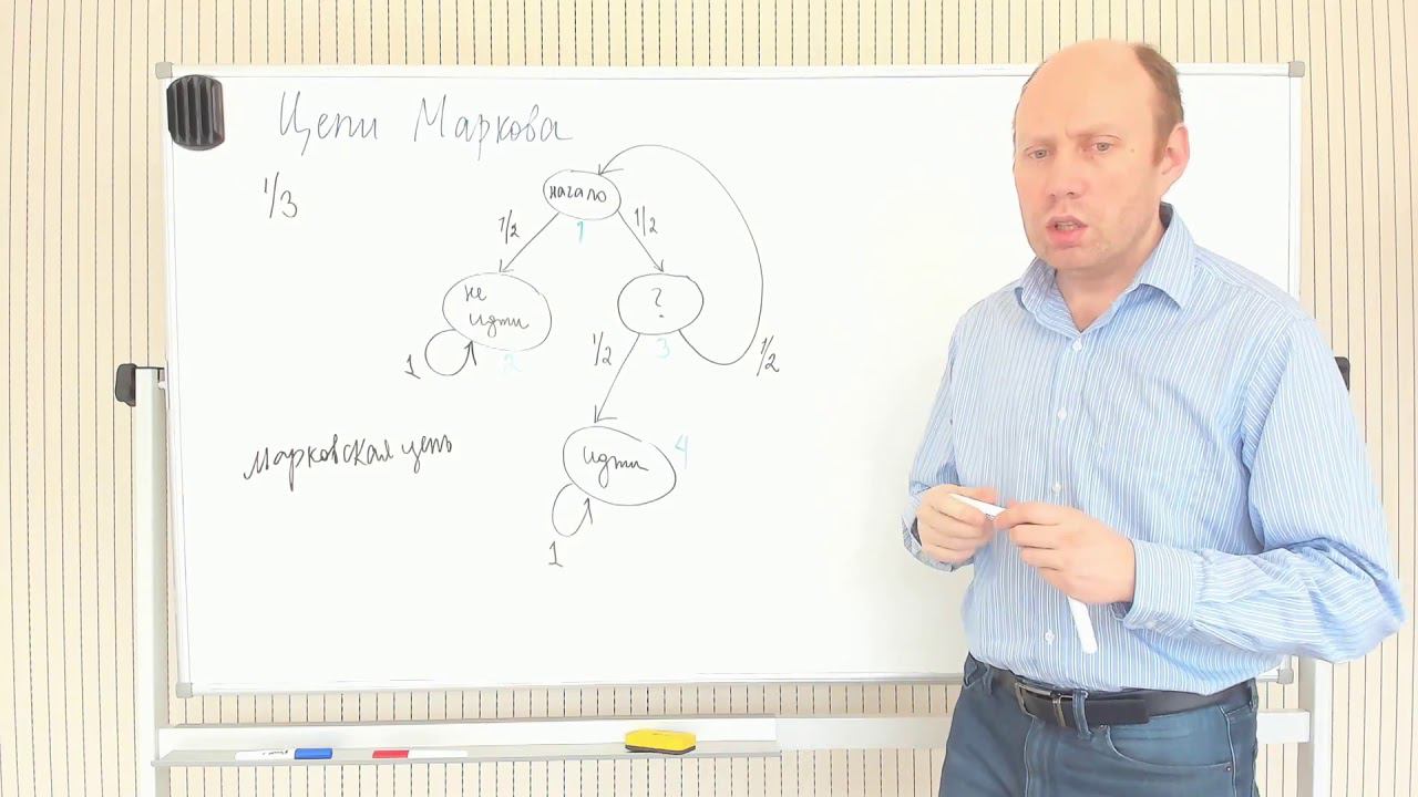 ДМ 1 курс - марковские цепи - определения теорема о поглощении время и распределение поглощения