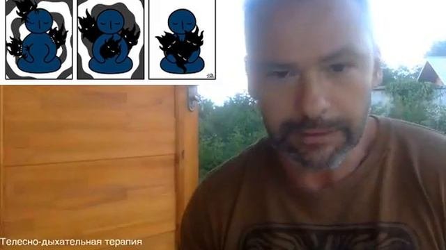 Начало психотерапии, формирование запроса, подбор стратегии. Условия, договор, ответственность.