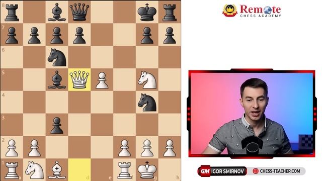 73% Win Rate Gambit Opening for White After 1.e4 ?