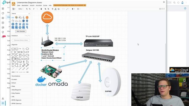 TP-Link Omada Access Points + Raspberry Pi Docker Container - Beginner Guide / Tutorial смотреть онлайн