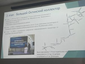 Урбанистический форум 2023 в СПб.
Эко-каркас территорий и восстановление малых рек