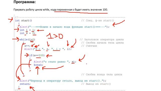 Оператор Break MQL4 смотреть онлайн
