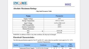 Модули маломощных УНЧ работающие от 5 вольт.