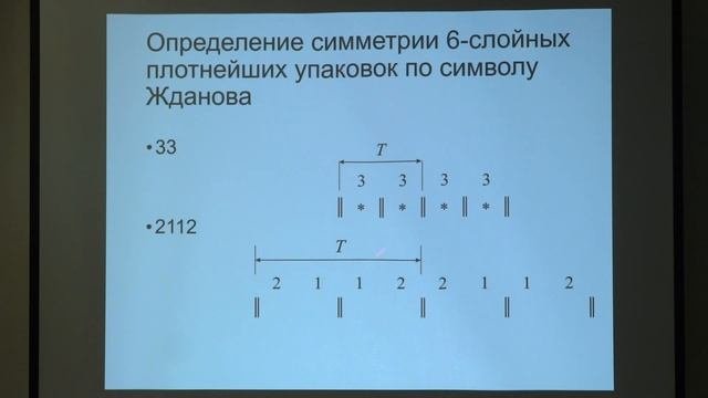 Еремин Н. Н. - Кристаллография. Часть 2 - Лекция 3