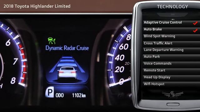 Toyota Highlander 2018 Review And Comparison