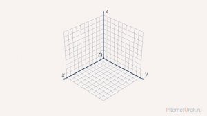 05.  Пространство и время.  Координаты.  Вектор перемещения.  Радиус вектор.