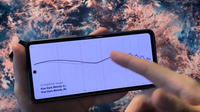 KiwiEars Melody обзор планарных наушников ? - Очень детальные и басовитые! смотреть онлайн