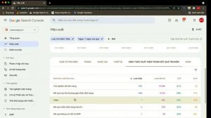 Hướng dẫn chi tiết các đọc và phân tích google search console và google analytics