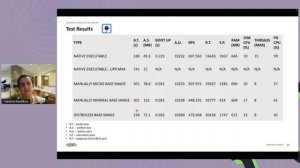 Performance Battle 3: Quarkus Reactive vs Quarkus Reactive as Native