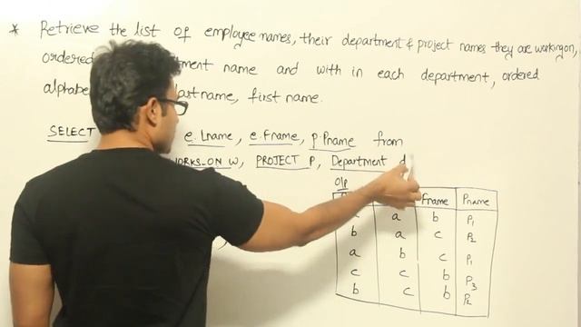16.SQL Example: Ordering Query Results with ORDER BY
