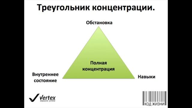 Запись тренинга о концентрации | Как cконцентрироваться | Как доводить дела до конца смотреть онлайн