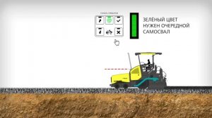 Взаимодействие асфальтоукладчика с самосвалом - Светодиоды / TRUCK ASSIST