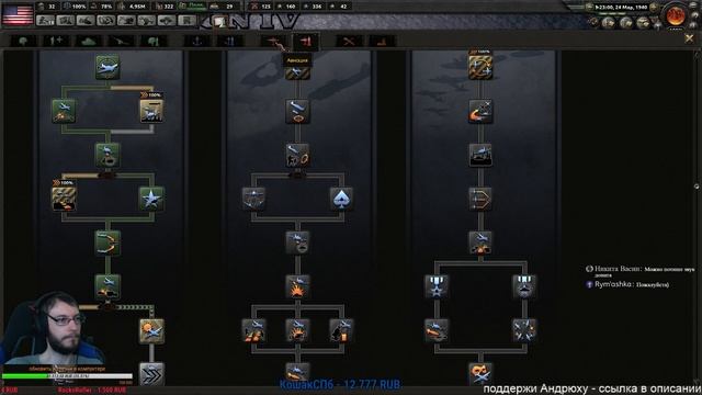 Hearts of Iron IV: Man the Guns США во Второй Мировой Войне смотреть онлайн