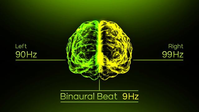 Alpha Waves - 9 Hz Binaural Beats Focus, Study and Energy смотреть онлайн