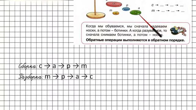 Урок 39 Задание 2 – ГДЗ по математике 2 класс (Петерсон Л.Г.) Часть 1 смотреть онлайн