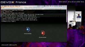 Kubernetes API in depth with a custom autoscaler (Ray Tsang)