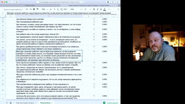 Новая модель себя. Результаты опроса в "Недиване". Ш10 смотреть онлайн