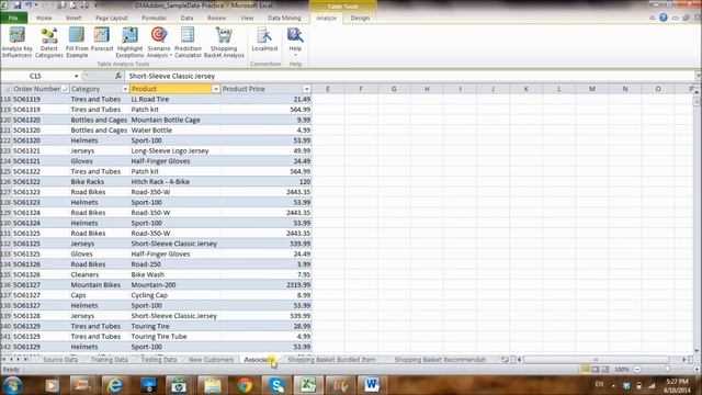 Shopping Basket Analysis using Excel