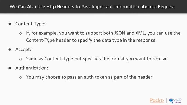 Building Web Servers in Java : esigning a REST API – Basic Principles | packtpub.com смотреть онлайн