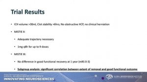 Role of Surgical Intervention in Spontaneous ICH