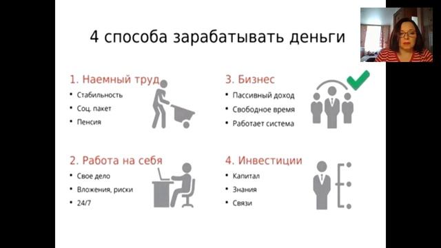 Суть проекта Карьера Дома Онлайн 27.04.2017 Марина Гридина смотреть онлайн