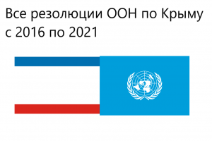 все резолюции оон по крыму 2016-2021