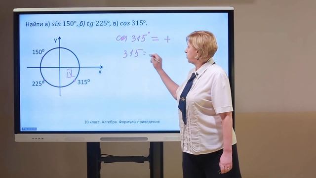 10 класс. Алгебра и начала анализа. Формулы приведения смотреть онлайн