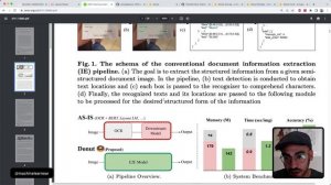 [#14] Donut ? OCR-free Document Understanding Transformer